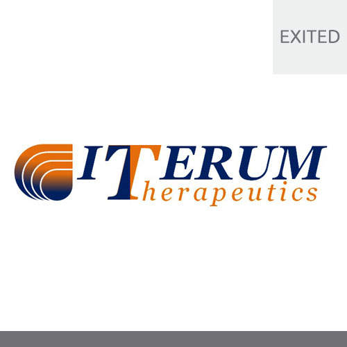 Iterum